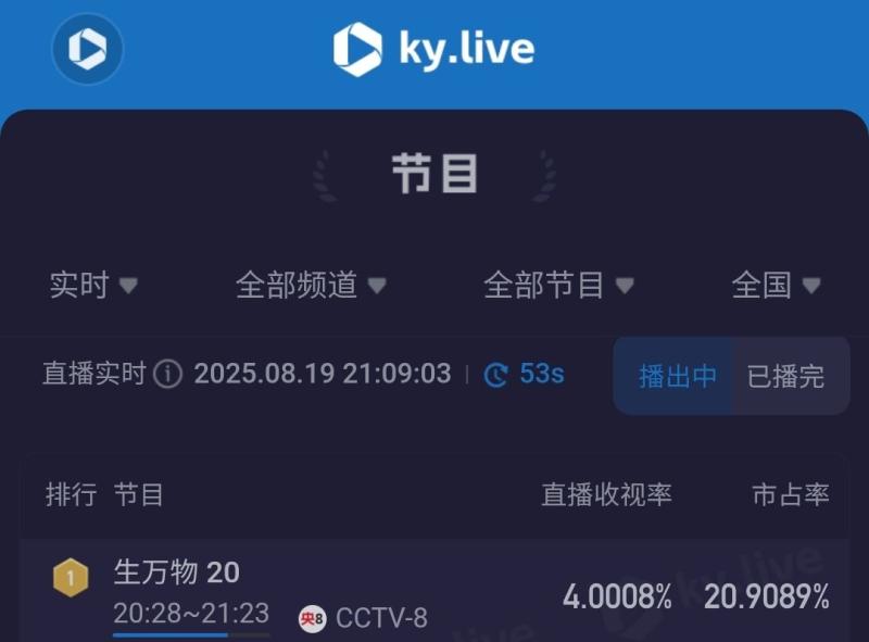 Phim Trung Quốc hay đến nỗi lập kỷ lục rating cao nhất 2025: Nữ chính được cả nước phong thần, cả đời chưa từng diễn hay đến thế- Ảnh 1.