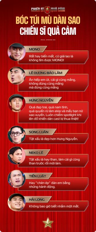 Dàn sao Chiến sĩ Quả Cảm: “Chúng tôi muốn có thêm chương trình Vợ Của Chiến Sĩ Quả Cảm, vì khoảnh khắc dũng cảm nhất là khi họ trở về đối diện với vợ con và gia đình”- Ảnh 11.