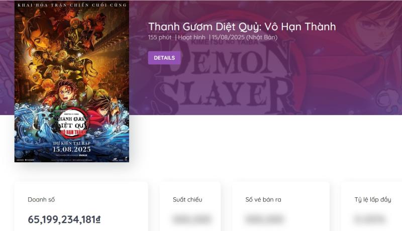 Lâu rồi mới có 1 bộ phim khiến netizen Việt không chê được câu nào: Tuyệt đối điện ảnh, nên xem ít nhất 2 lần- Ảnh 2.