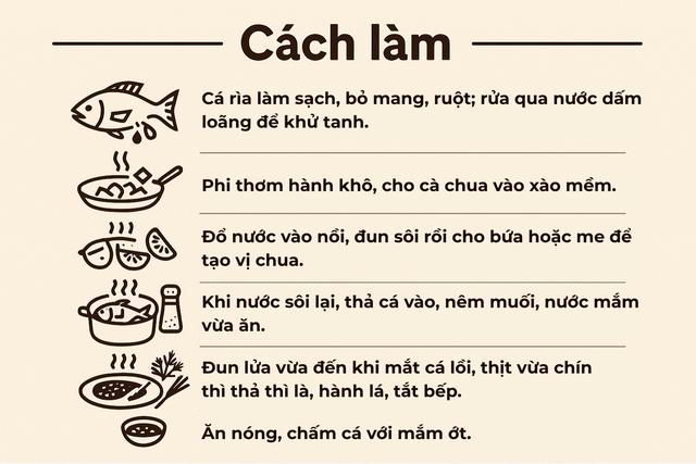 Loại cá được mệnh danh là "cá thuốc Bắc" vì bổ máu, rẻ hơn cá thu, ít tanh, cực phổ biến ở Quảng Ninh- Ảnh 7.