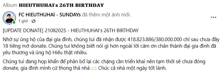 5 group FC đông nhất Việt Nam: Top 1 gây sốc, Sơn Tùng lẫn HIEUTHUHAI còn thua cả Jack- Ảnh 15.