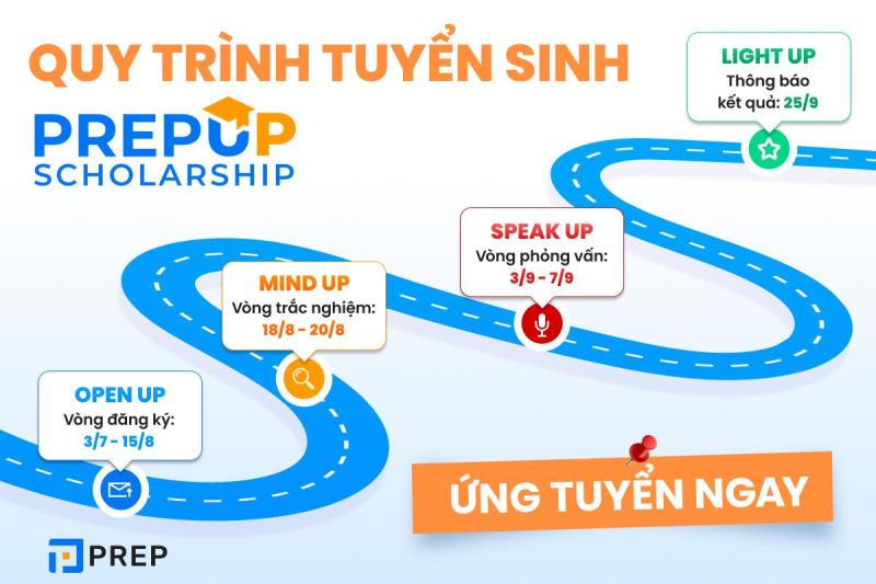 PrepUp Scholarship - Học bổng tự tin định hướng tương lai cùng PREP- Ảnh 2.