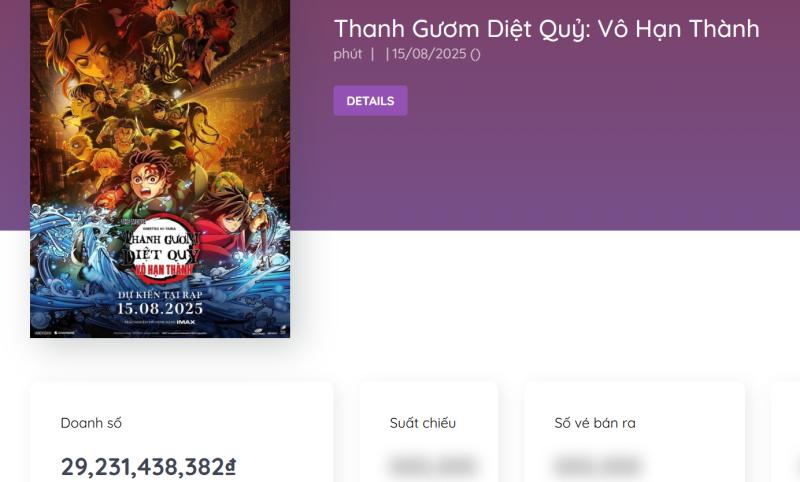 Hot ơi là Hot: Phim chưa chiếu đã kiếm 30 tỷ ở Việt Nam, mua được vé xem phim còn khó hơn lên trời- Ảnh 1.