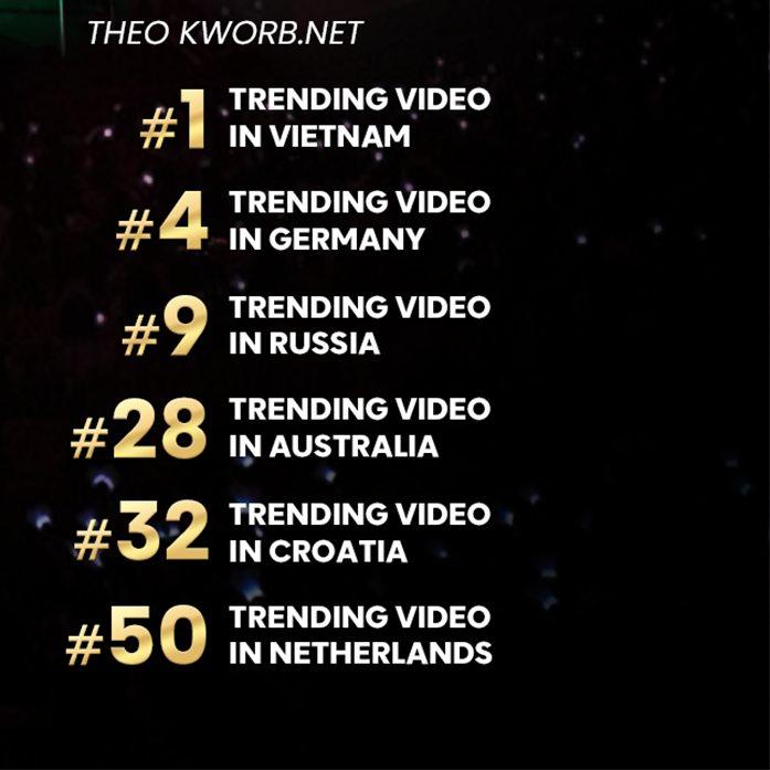 Không cản nổi sức công phá của Đức Phúc: Phù Đổng Thiên Vương lọt Top Trending thế giới, viral loạt quốc gia quá đỉnh!- Ảnh 4.