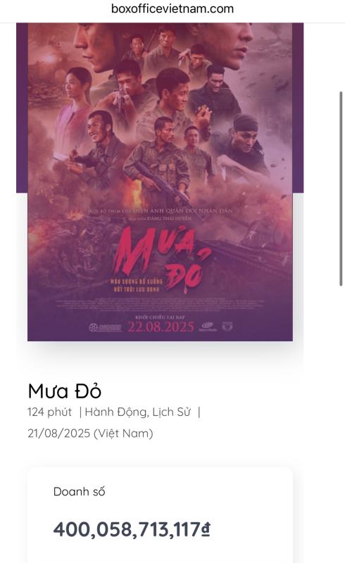 Chưa từng có trong lịch sử: Mưa Đỏ đạt doanh thu gần 55 tỷ một ngày, giữ kỷ lục khó ai có thể lật đổ- Ảnh 2.