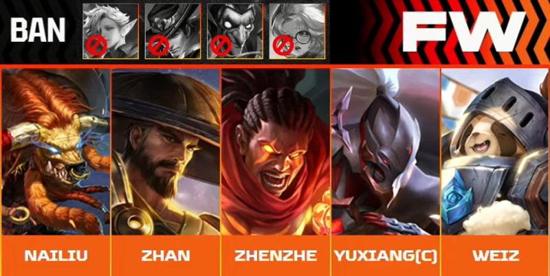 Nailiu 