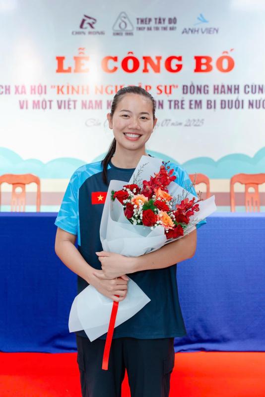 Điều 