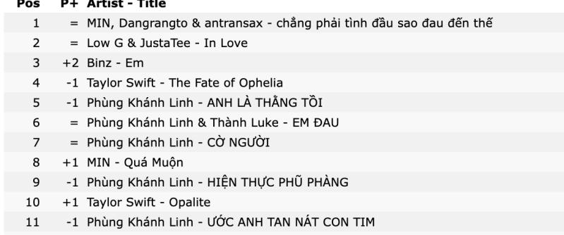 Câu trả lời cho nữ ca sĩ bị đem ra trêu đùa nhiều nhất showbiz- Ảnh 3.
