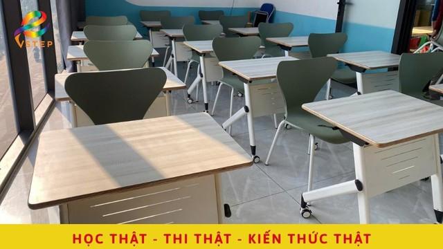 Vượt qua nỗi sợ trong kỳ thi Vstep với phương pháp 4H4R- Ảnh 1.