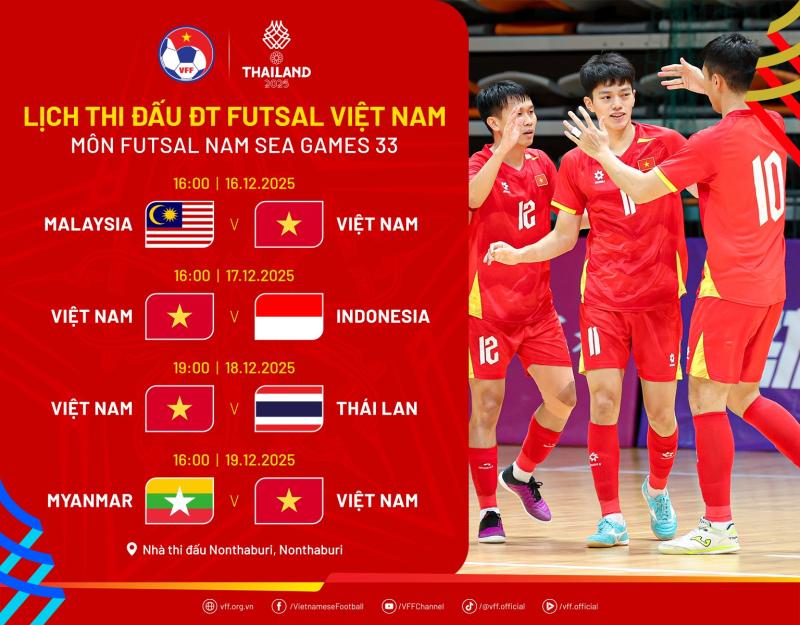 Lịch thi đấu bóng đá SEA Games 33- Ảnh 3.