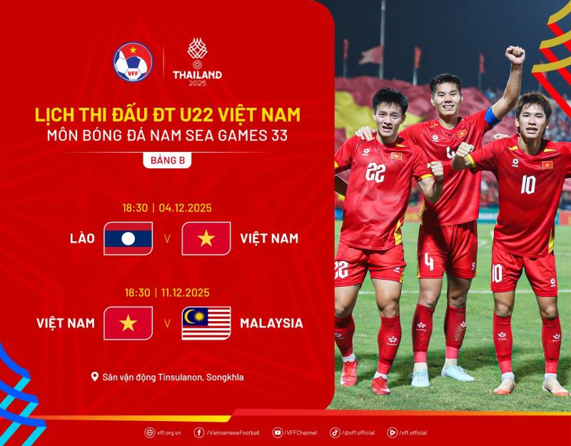 Lịch thi đấu bóng đá SEA Games 33- Ảnh 1.