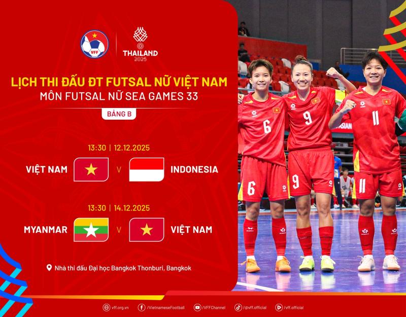 Lịch thi đấu bóng đá SEA Games 33- Ảnh 4.