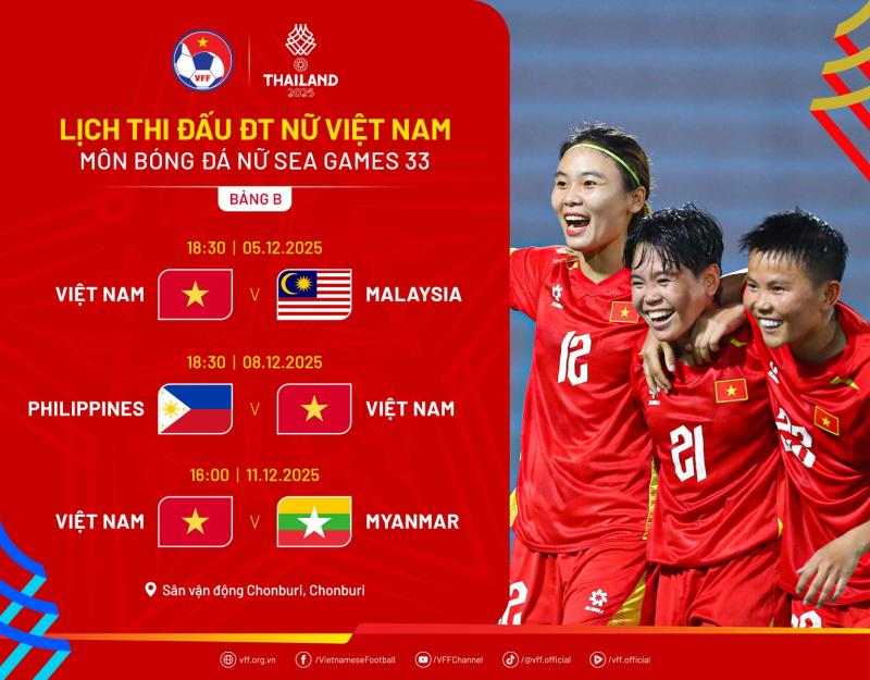 Lịch thi đấu bóng đá SEA Games 33- Ảnh 2.