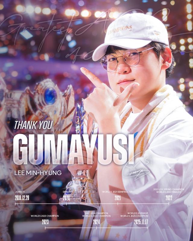 Người thay thế Gumayusi tại T1 lộ diện- Ảnh 1.