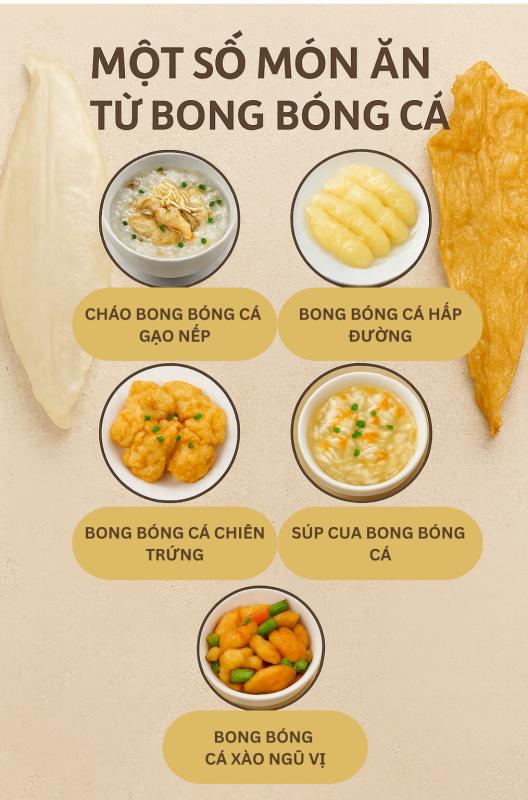 1 bộ phận của cá là biểu tượng của sự giàu có tại Trung Quốc: Cực bổ dưỡng nhưng người Việt hay vứt đi- Ảnh 3.