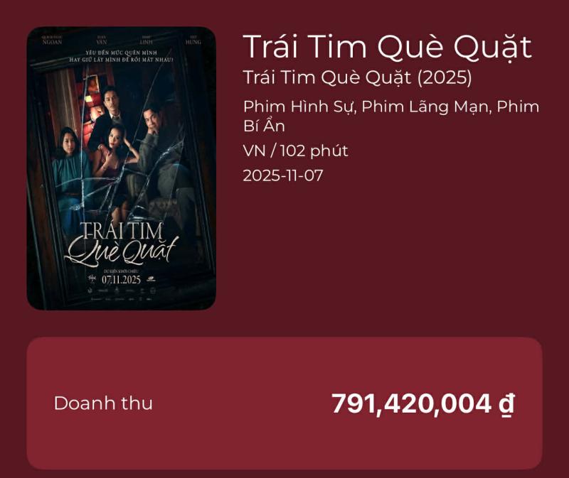 Tình thế đáng lo của nam tài tử Việt vỡ nợ 20 tỷ đồng- Ảnh 1.