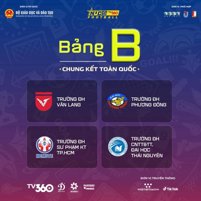 Xuất hiện trải nghiệm tầm cỡ ở VCK giải bóng đá sinh viên toàn quốc 2025 - Cúp TV360- Ảnh 2.
