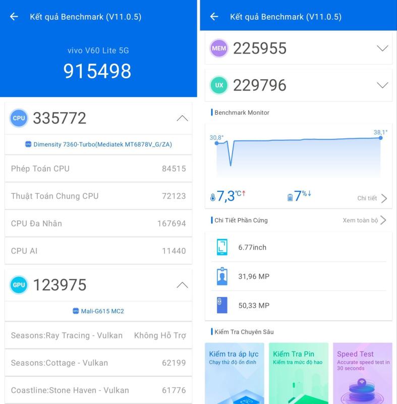 Trải nghiệm vivo V60 Lite 5G trong một chuyến đi “Nam tiến” ngẫu hứng- Ảnh 5.