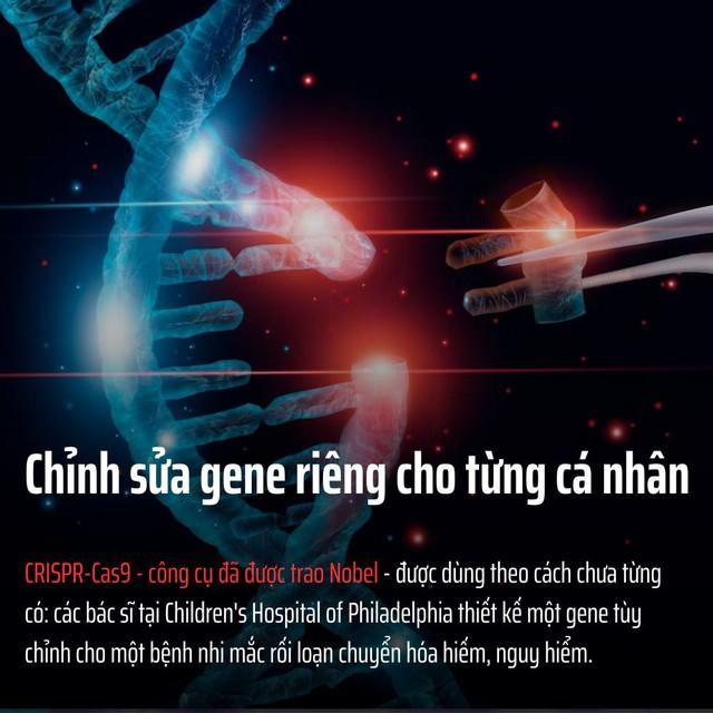 Những đột phá y học nổi bật năm 2025: Khi khoa học không còn ở phòng thí nghiệm mà bước thẳng vào đời sống- Ảnh 5.