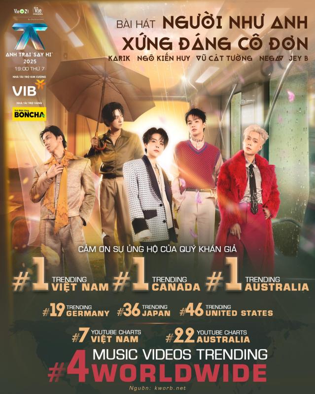 Đêm quyết định của Anh Trai Say Hi mùa 2: Mọi sự chú ý đều đổ dồn về Negav!- Ảnh 11.