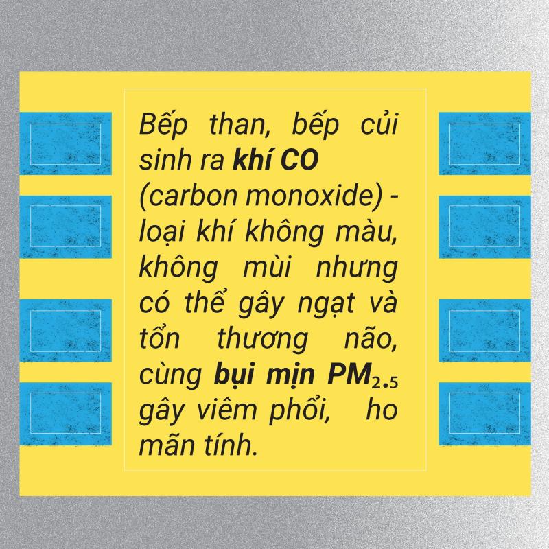 Đối mặt với ô nhiễm không khí trong chính ngôi nhà của mình- Ảnh 5.