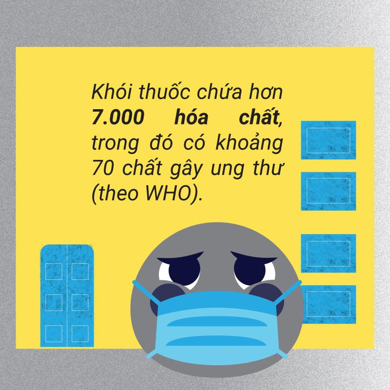 Đối mặt với ô nhiễm không khí trong chính ngôi nhà của mình- Ảnh 7.