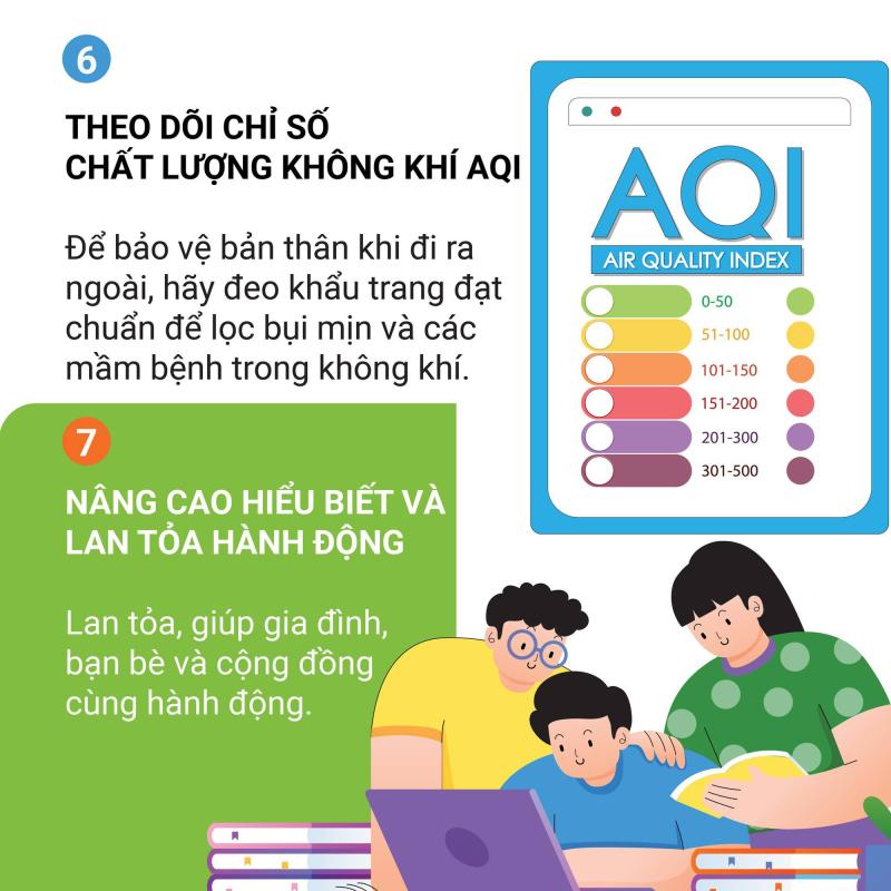 "Nhiệm vụ xanh" bảo vệ sức khỏe trước tình trạng ô nhiễm không khí- Ảnh 5.