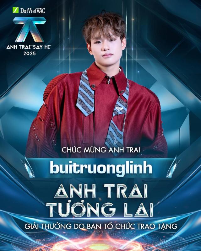 Giải Anh Trai Tương Lai của Say Hi: BTC trao để “an ủi” Á quân buitruonglinh đấy à?- Ảnh 6.