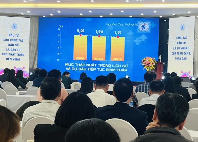 Mức sinh trung bình mỗi phụ nữ là 1,93 con- Ảnh 2.