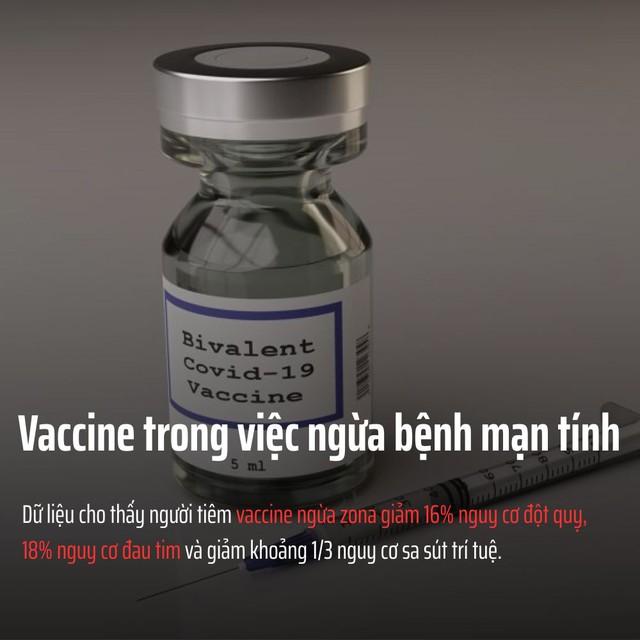 Những đột phá y học nổi bật năm 2025: Khi khoa học không còn ở phòng thí nghiệm mà bước thẳng vào đời sống- Ảnh 7.