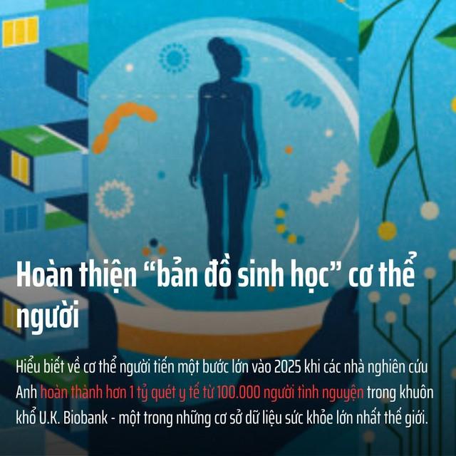 Những đột phá y học nổi bật năm 2025: Khi khoa học không còn ở phòng thí nghiệm mà bước thẳng vào đời sống- Ảnh 9.