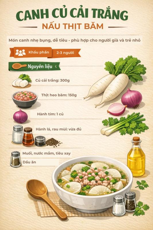 Việt Nam có loại củ được ví như “nhân sâm mùa đông”: Luộc hay kho đều ngon, Đông Y coi là thuốc tự nhiên- Ảnh 5.