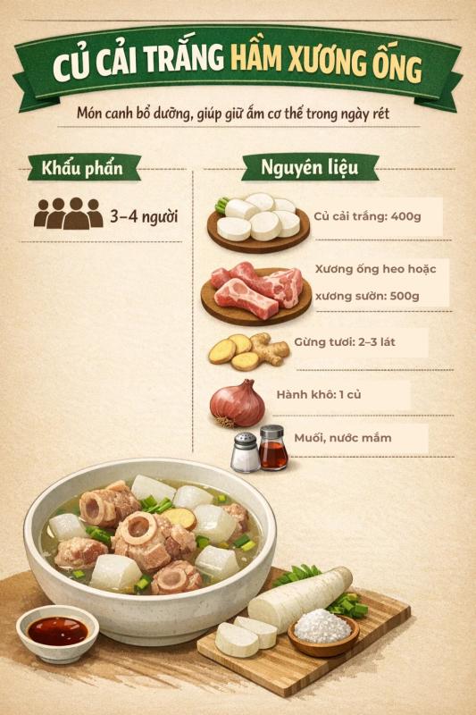 Việt Nam có loại củ được ví như “nhân sâm mùa đông”: Luộc hay kho đều ngon, Đông Y coi là thuốc tự nhiên- Ảnh 8.