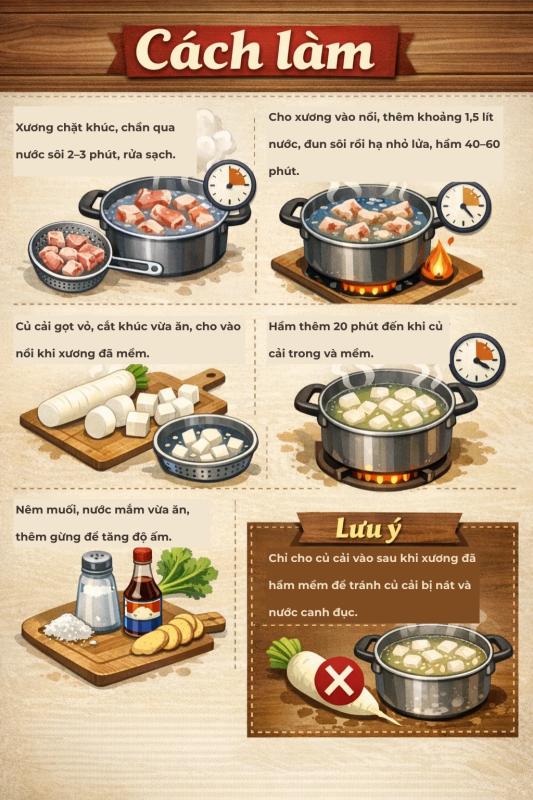 Việt Nam có loại củ được ví như “nhân sâm mùa đông”: Luộc hay kho đều ngon, Đông Y coi là thuốc tự nhiên- Ảnh 9.