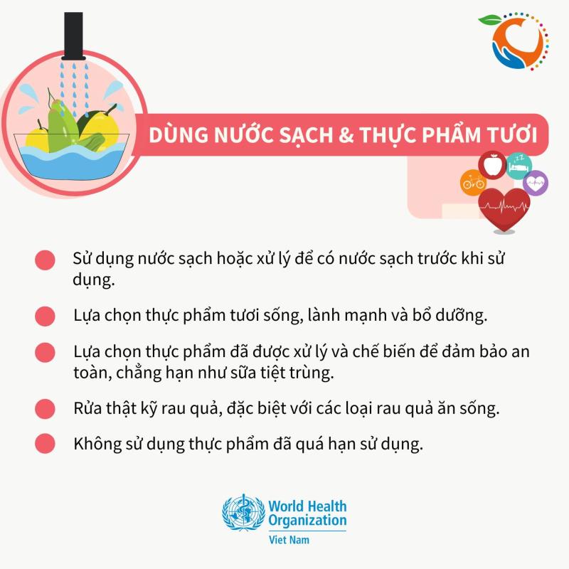 Infographic: 5 chìa khóa quan trọng để đảm bảo an toàn thực phẩm- Ảnh 6.