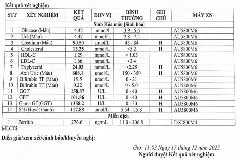 1 phụ nữ 37 tuổi men gan và mỡ máu cao vút, nguy cơ viêm tụy cấp dù không uống rượu khiến BS Quân y xem chỉ số cũng sốc- Ảnh 1.