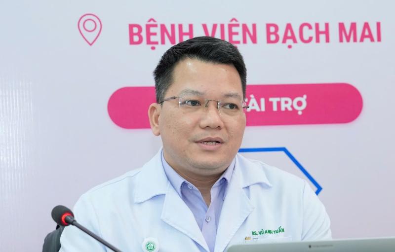 Điều trị ung thư vú: Bước chuyển từ cắt bỏ sang bảo tồn- Ảnh 2.