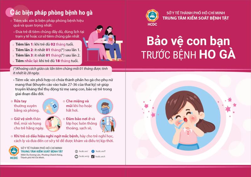 Infographic: Bảo vệ con bạn trước bệnh ho gà- Ảnh 2.