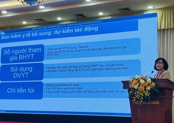 Chính sách BHYT bổ sung, Bộ Y tế đang xây dựng có gì mới? - Ảnh 2.