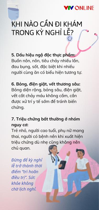 Infographic: Khi nào cần đi khám trong kỳ nghỉ lễ?- Ảnh 3.