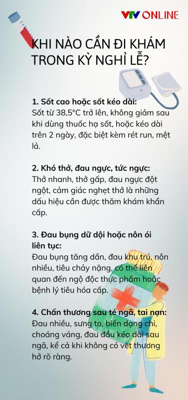 Infographic: Khi nào cần đi khám trong kỳ nghỉ lễ?- Ảnh 2.