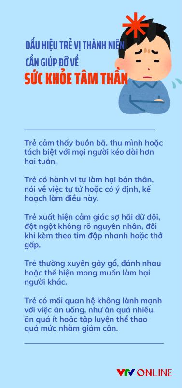 Infographic: Dấu hiệu trẻ vị thành niên cần giúp đỡ về sức khỏe tâm thần- Ảnh 2.