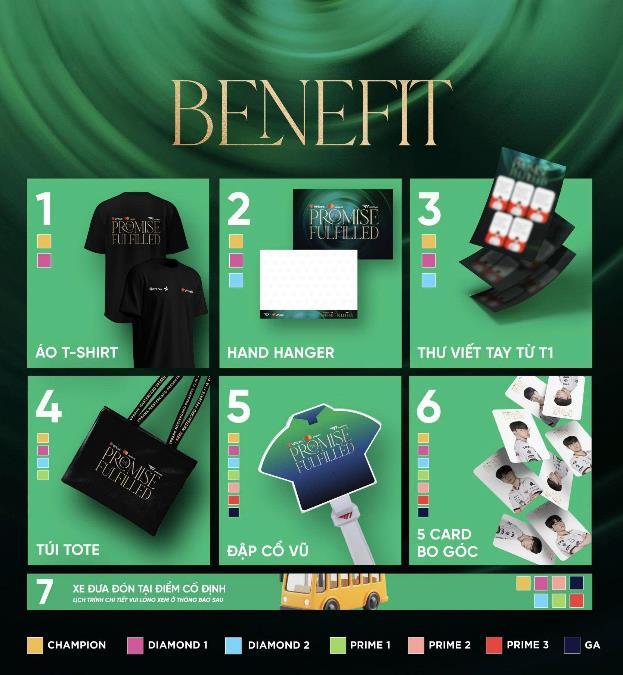 Chính thức công bố giá vé Fan meeting của T1 tại Việt Nam, dự đoán cuộc chiến săn vé khốc liệt!- Ảnh 2.