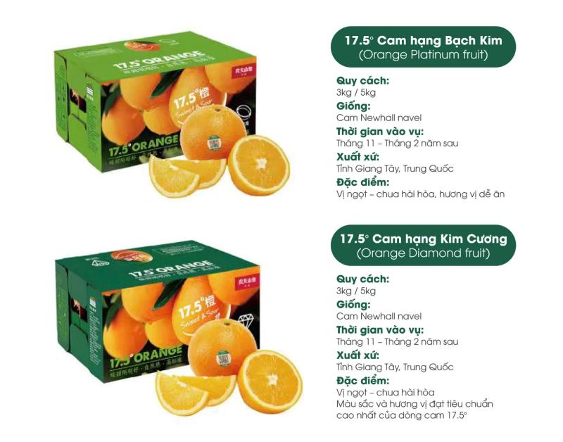 Cam 17.5° Nongfu Spring nổi tiếng tại Trung Quốc sắp về Việt Nam- Ảnh 4.