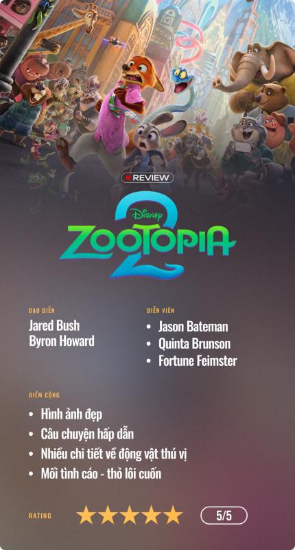 Zootopia 2: Cuối cùng Disney cũng nhớ lại cách làm phim hoạt hình đúng nghĩa- Ảnh 7.