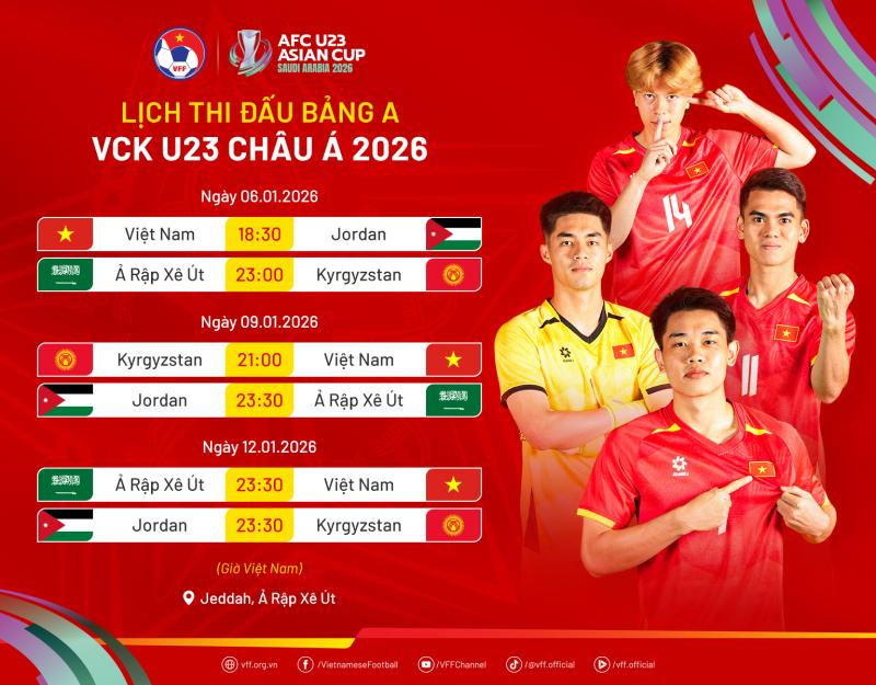 Xem trực tiếp U23 Việt Nam vs U23 Syria hôm nay 30/12 trên kênh nào?- Ảnh 1.