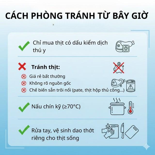 Nghi ngờ đã ăn phải thịt lợn nhiễm bệnh? Đừng hoảng loạn - tuyệt đối không làm 3 việc này- Ảnh 3.