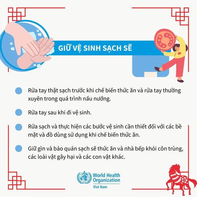 “Ma trận” thực phẩm bẩn bủa vây dịp Tết: WHO khuyến cáo 5 "chìa khóa" quan trọng để đảm bảo thực phẩm an toàn- Ảnh 2.
