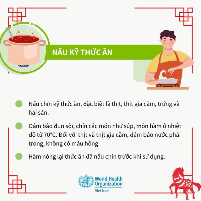 “Ma trận” thực phẩm bẩn bủa vây dịp Tết: WHO khuyến cáo 5 "chìa khóa" quan trọng để đảm bảo thực phẩm an toàn- Ảnh 4.