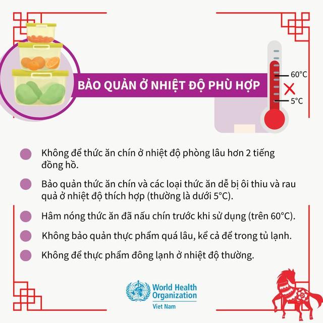 “Ma trận” thực phẩm bẩn bủa vây dịp Tết: WHO khuyến cáo 5 "chìa khóa" quan trọng để đảm bảo thực phẩm an toàn- Ảnh 5.